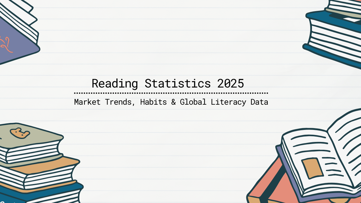 Reading Statistics 2025